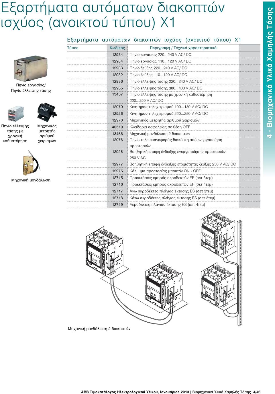 ..120 V AC/ DC 12936 Πηνίο έλλειψης τάσης 220...240 V AC/ DC 12935 Πηνίο έλλειψης τάσης 380...400 V AC/ DC 13457 Πηνίο έλλειψης τάσης με χρονική καθυστέρηση 220.