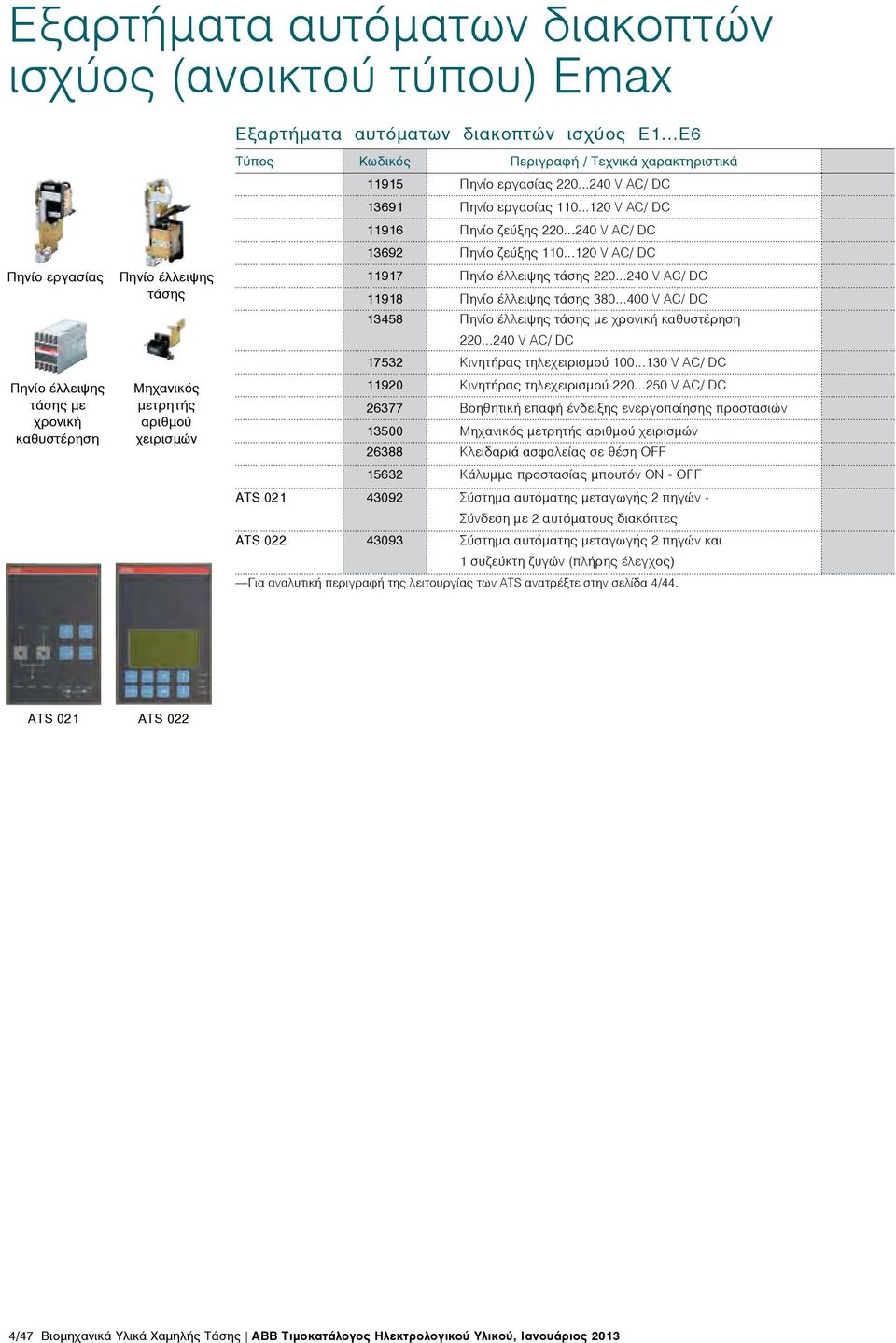 ..120 V AC/ DC 11916 Πηνίο ζεύξης 220...240 V AC/ DC 13692 Πηνίο ζεύξης 110...120 V AC/ DC 11917 Πηνίο έλλειψης τάσης 220...240 V AC/ DC 11918 Πηνίο έλλειψης τάσης 380.