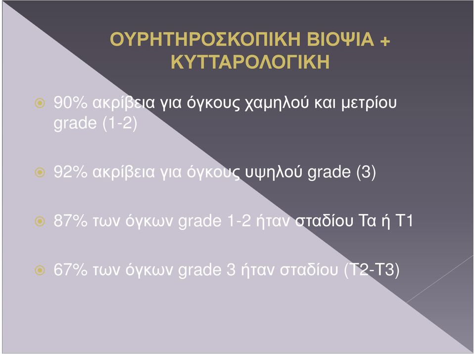 όγκους υψηλού grade (3) 87% των όγκων grade 1-2 ήταν