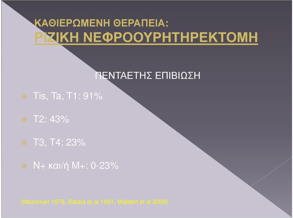 Ta, T1: 91% T2: 43% T3, T4: 23% N+ και/ή