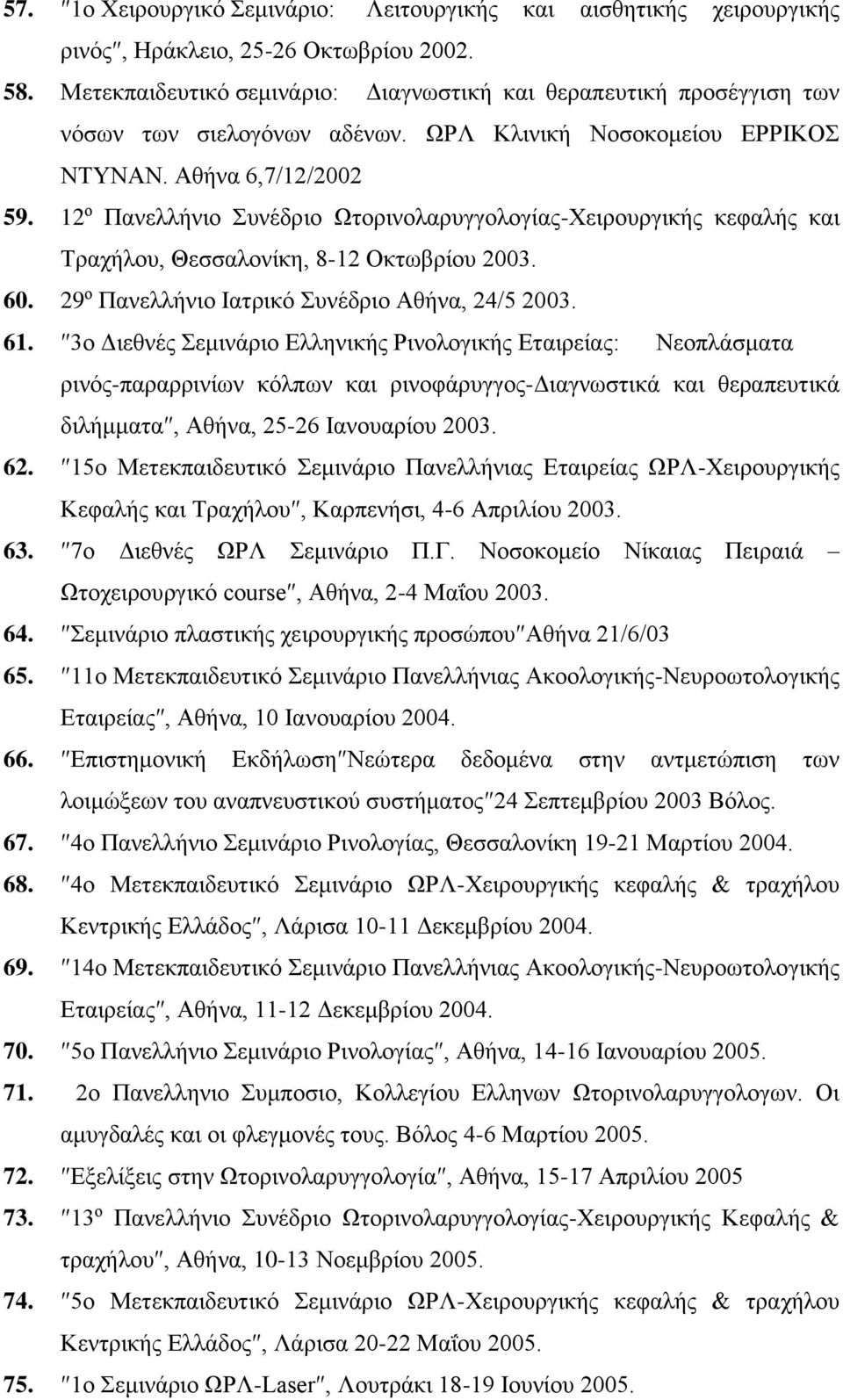12 ο Πανελλήνιο Συνέδριο Ωτορινολαρυγγολογίας-Χειρουργικής κεφαλής και Τραχήλου, Θεσσαλονίκη, 8-12 Οκτωβρίου 2003. 60. 29 ο Πανελλήνιο Ιατρικό Συνέδριο Αθήνα, 24/5 2003. 61.