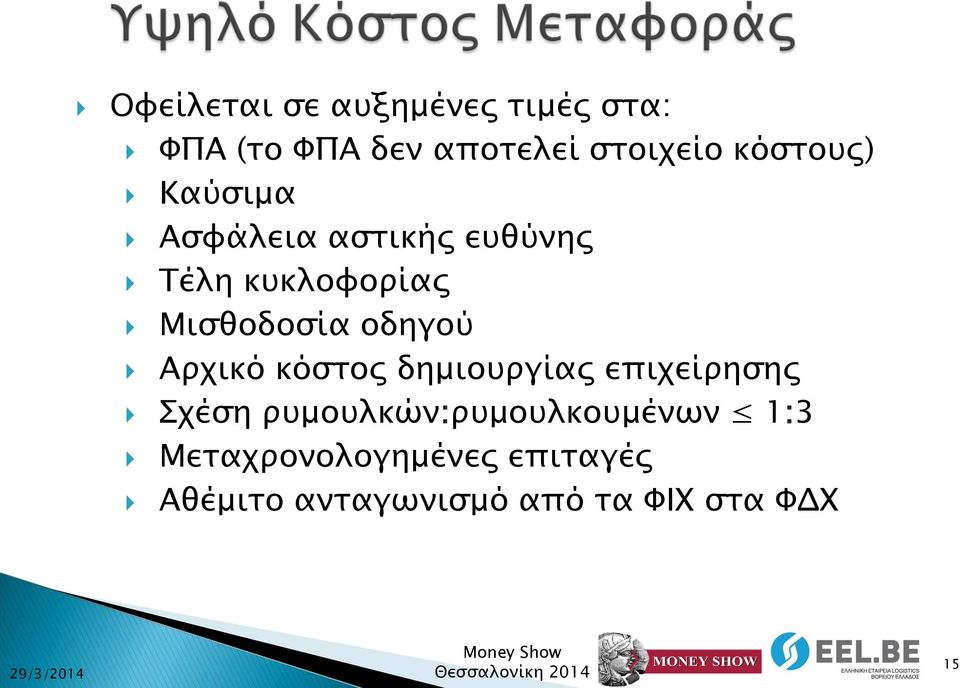 οδηγού Αρχικό κόστος δημιουργίας επιχείρησης Σχέση