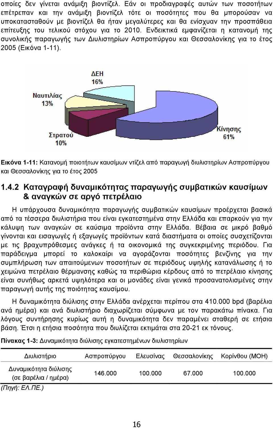 επίτευξης του τελικού στόχου για το 2010. Ενδεικτικά εµφανίζεται η κατανοµή της συνολικής παραγωγής των ιυλιστηρίων Ασπροπύργου και Θεσσαλονίκης για το έτος 2005 (Εικόνα 1-11).