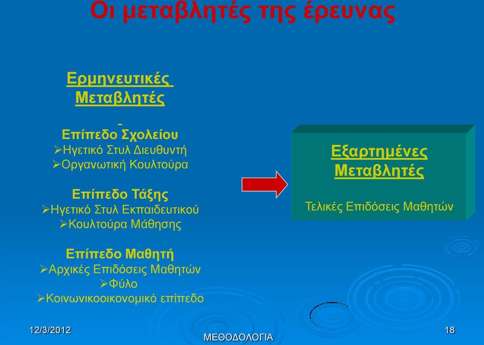 Κουλτούρα Μάθησης Εξαρτημένες Μεταβλητές Τελικές Επιδόσεις Μαθητών Επίπεδο