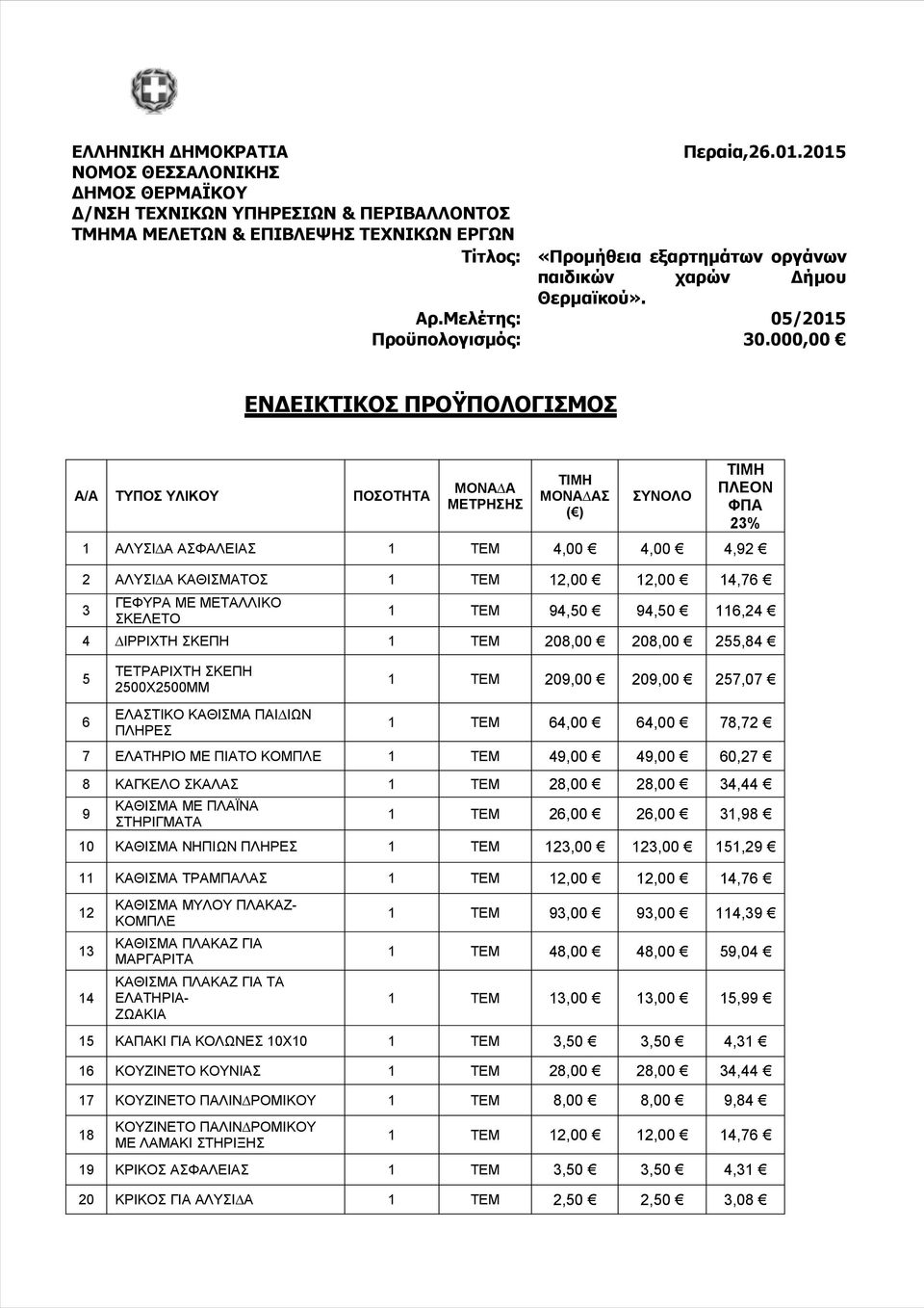 000,00 ΕΝΔΕΙΚΤΙΚΟΣ ΠΡΟΫΠΟΛΟΓΙΣΜΟΣ Α/Α ΤΥΠΟΣ ΥΛΙΚΟΥ ΠΟΣΟΤΗΤΑ ΜΟΝΑ Α ΜΕΤΡΗΣΗΣ ΤΙΜΗ ΜΟΝΑ ΑΣ ( ) ΣΥΝΟΛΟ ΤΙΜΗ ΠΛΕΟΝ ΦΠΑ 23% 1 ΑΛΥΣΙ Α ΑΣΦΑΛΕΙΑΣ 1 ΤΕΜ 4,00 4,00 4,92 2 ΑΛΥΣΙ Α ΚΑΘΙΣΜΑΤΟΣ 1 ΤΕΜ 12,00 12,00