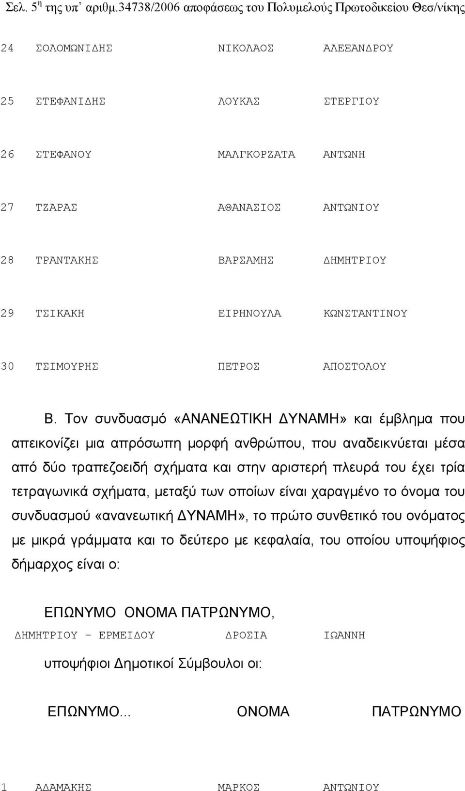 ΒΑΡΣΑΜΗΣ ΔΗΜΗΤΡΙΟΥ 29 ΤΣΙΚΑΚΗ ΕΙΡΗΝΟΥΛΑ ΚΩΝΣΤΑΝΤΙΝΟΥ 30 ΤΣΙΜΟΥΡΗΣ ΠΕΤΡΟΣ ΑΠΟΣΤΟΛΟΥ B.