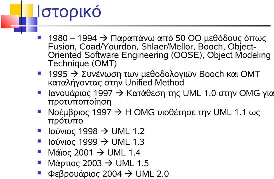 στην Unified Method Ιανουάριος 1997 Κατάθεση της UML 1.