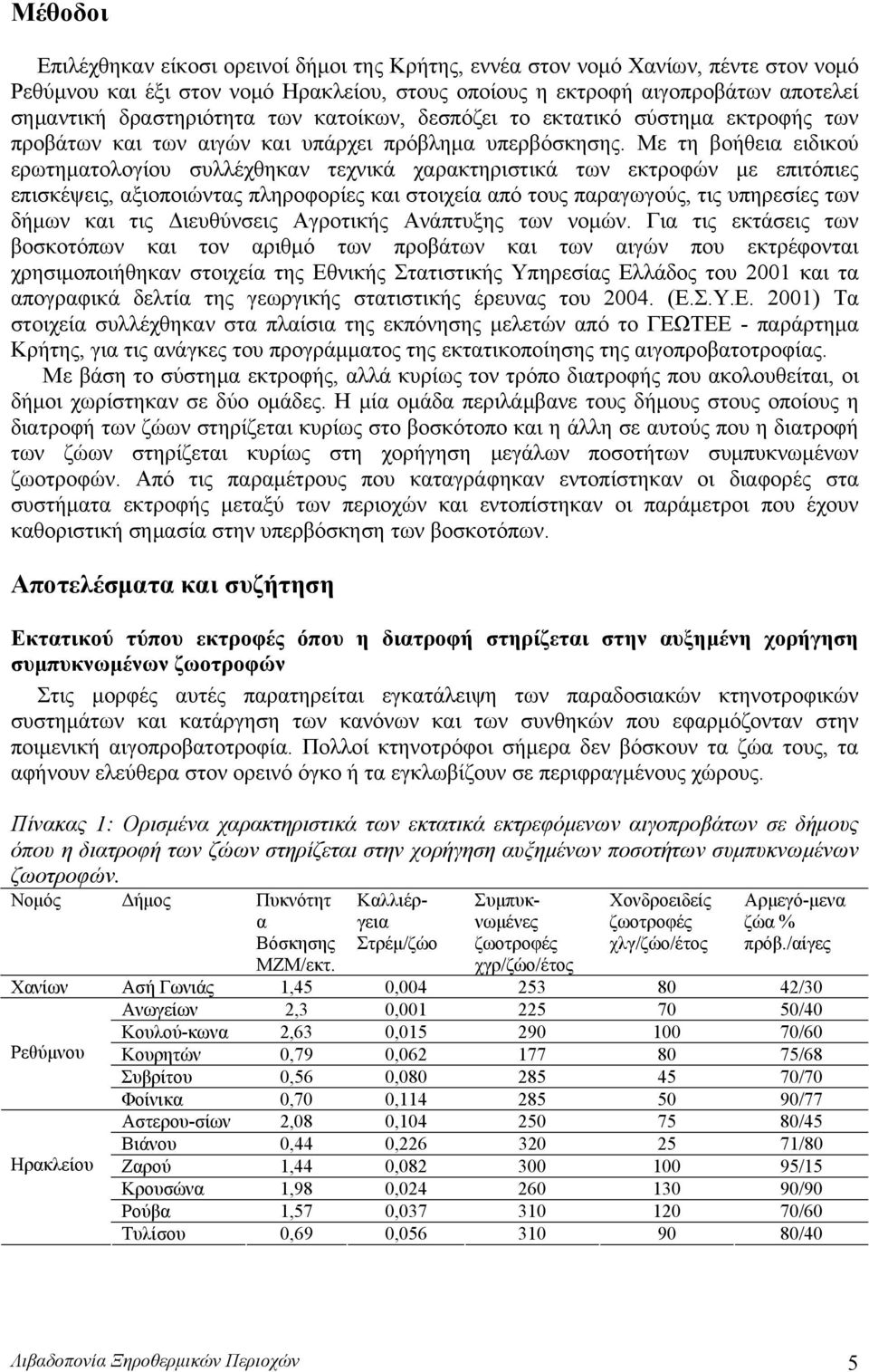 Με τη βοήθεια ειδικού ερωτηματολογίου συλλέχθηκαν τεχνικά χαρακτηριστικά των εκτροφών με επιτόπιες επισκέψεις, αξιοποιώντας πληροφορίες και στοιχεία από τους παραγωγούς, τις υπηρεσίες των δήμων και