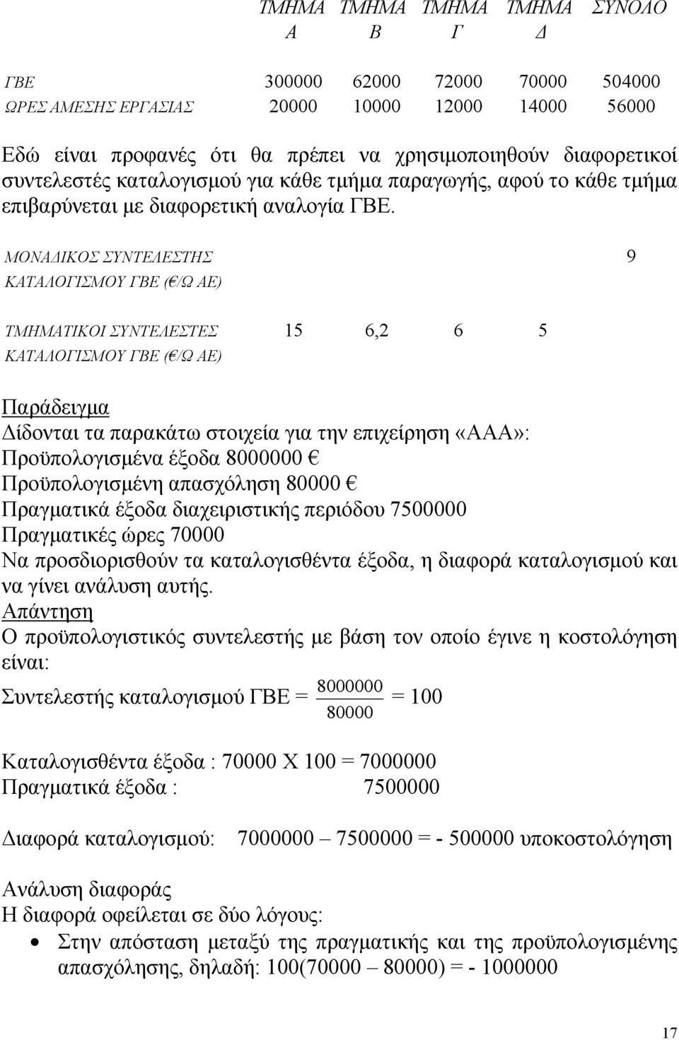 ΜΟΝΑΔΙΚΟΣ ΣΥΝΤΕΛΕΣΤΗΣ 9 ΚΑΤΑΛΟΓΙΣΜΟΥ ΓΒΕ ( /Ω ΑΕ) ΤΜΗΜΑΤΙΚΟΙ ΣΥΝΤΕΛΕΣΤΕΣ 15 6,2 6 5 ΚΑΤΑΛΟΓΙΣΜΟΥ ΓΒΕ ( /Ω ΑΕ) Παράδειγμα Δίδονται τα παρακάτω στοιχεία για την επιχείρηση «ΑΑΑ»: Προϋπολογισμένα έξοδα