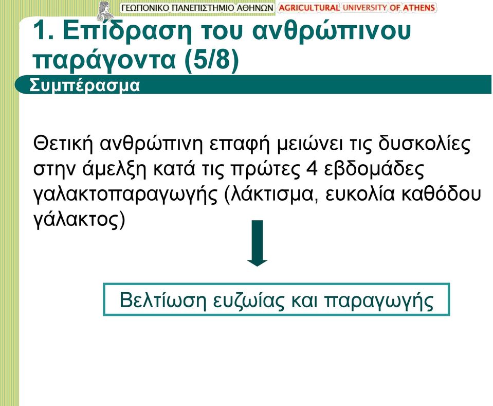 άμελξη κατά τις πρώτες 4 εβδομάδες γαλακτοπαραγωγής