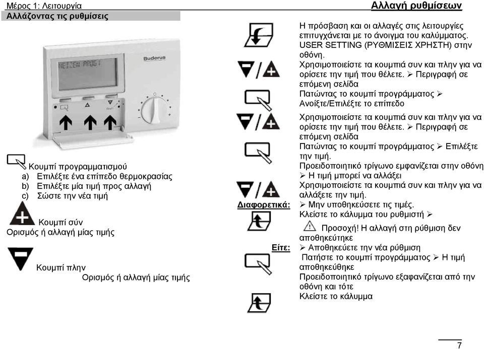 USER SETTING (ΡΥΘΜΙΣΕΙΣ ΧΡΗΣΤΗ) στην οθόνη. Χρησιμοποιείστε τα κουμπιά συν και πλην για να ορίσετε την τιμή που θέλετε.