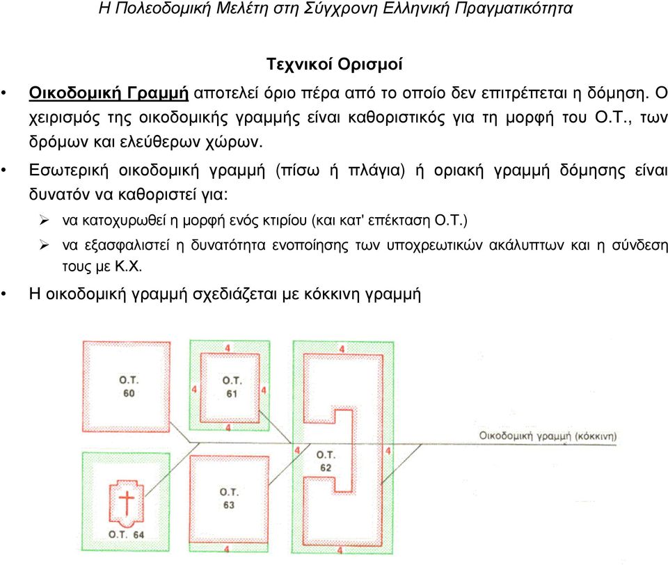 Εσωτερική οικοδοµική γραµµή (πίσω ή πλάγια) ή οριακή γραµµή δόµησης είναι δυνατόννακαθοριστείγια: να κατοχυρωθεί η µορφή ενός