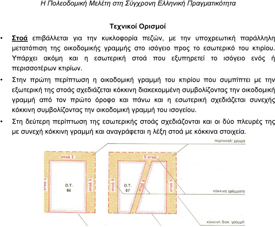 Στην πρώτη περίπτωση η οικοδοµική γραµµή του κτιρίου που συµπίπτει µε την εξωτερική της στοάς σχεδιάζεται κόκκινη διακεκοµµένη συµβολίζοντας την οικοδοµική γραµµή από τον