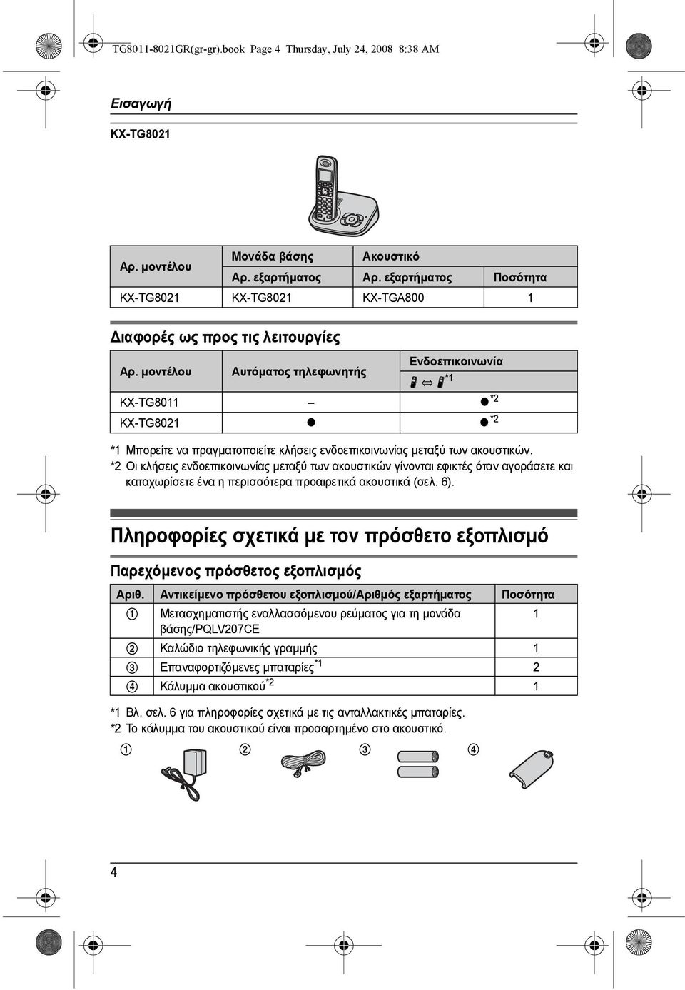 µοντέλου Αυτόµατος τηλεφωνητής Ενδοεπικοινωνία N N *1 KX-TG8011 r *2 KX-TG8021 r r *2 *1 Μπορείτε να πραγµατοποιείτε κλήσεις ενδοεπικοινωνίας µεταξύ των ακουστικών.