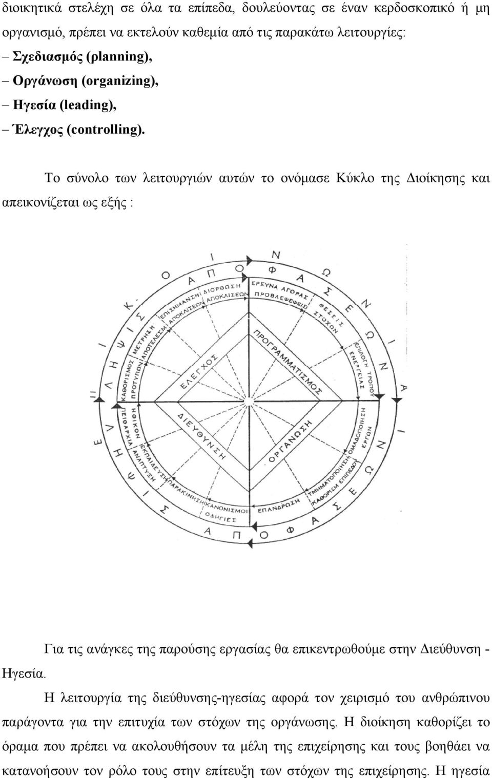 Το σύνολο των λειτουργιών αυτών το ονόμασε Κύκλο της Διοίκησης και απεικονίζεται ως εξής : Για τις ανάγκες της παρούσης εργασίας θα επικεντρωθούμε στην Διεύθυνση - Ηγεσία.