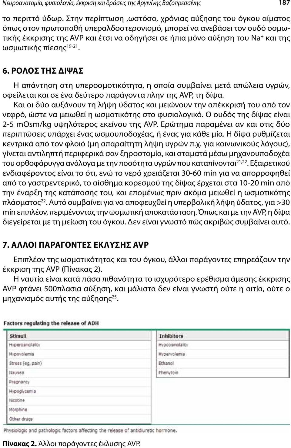 + και της ωσμωτικής πίεσης 19-21. 6. ΡΟΛΟΣ ΤΗΣ ΔΙΨΑΣ Η απάντηση στη υπεροσμοτικότητα, η οποία συμβαίνει μετά απώλεια υγρών, οφείλεται και σε ένα δεύτερο παράγοντα πλην της AVP, τη δίψα.