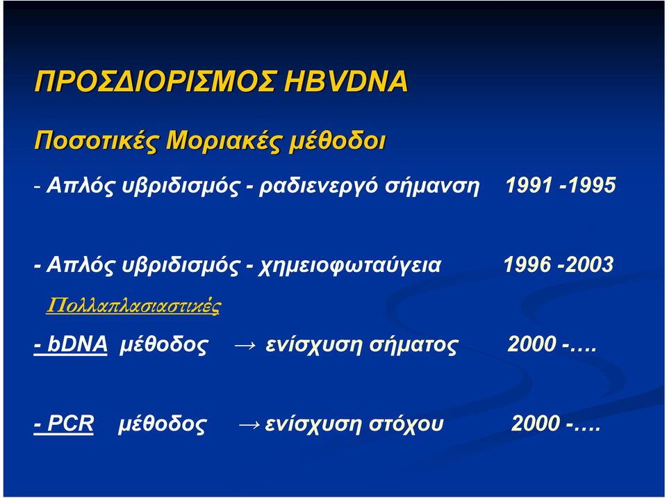 υβριδισμός - χημειοφωταύγεια 1996-2003 Πολλαπλασιαστικές -