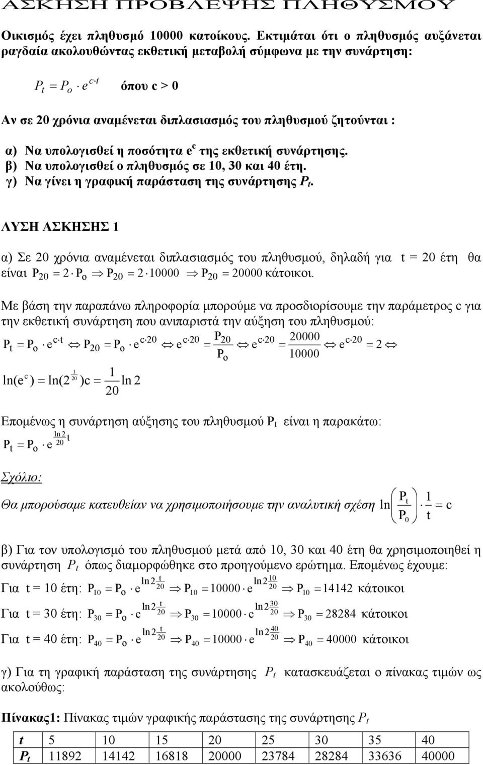 υπολογισθεί η ποσότητα e c της εκθετική συνάρτησης. β) Να υπολογισθεί ο πληθυσμός σε 10, 30 και 40 έτη. γ) Να γίνει η γραφική παράσταση της συνάρτησης P t.