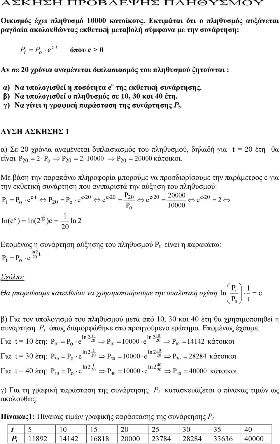 υπολογισθεί η ποσότητα e c της εκθετική συνάρτησης. β) Να υπολογισθεί ο πληθυσμός σε 10, 30 και 40 έτη. γ) Να γίνει η γραφική παράσταση της συνάρτησης P t.