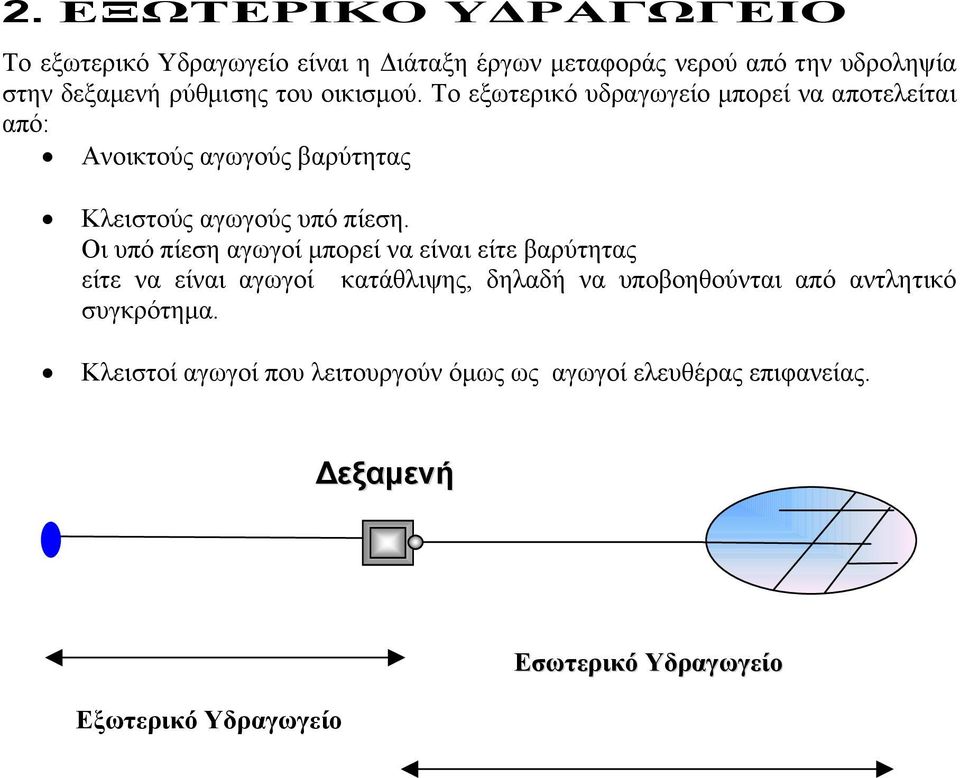 Το εξωτερικό υδραγωγείο μπορεί να αποτελείται από: Ανοικτούς αγωγούς βαρύτητας Κλειστούς αγωγούς υπό πίεση.