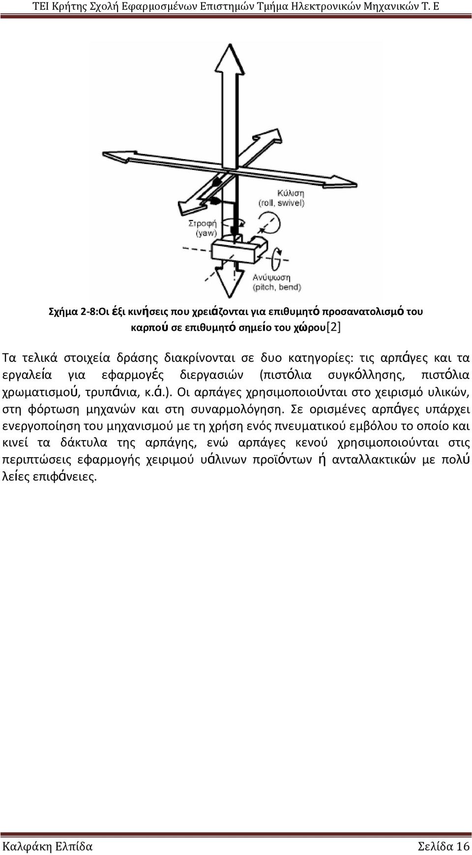 Οι αρπάγες χρησιμοποιούνται στο χειρισμό υλικών, στη φόρτωση μηχανών και στη συναρμολόγηση.