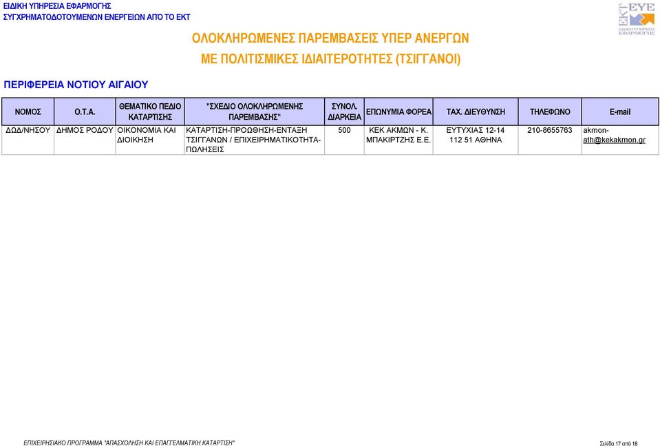 ΜΠΑΚΙΡΤΖΗΣ Ε.Ε. ΕΥΤΥΧΙΑΣ 12-14 112 51 ΑΘΗΝΑ 210-8655763 akmonath@kekakmon.