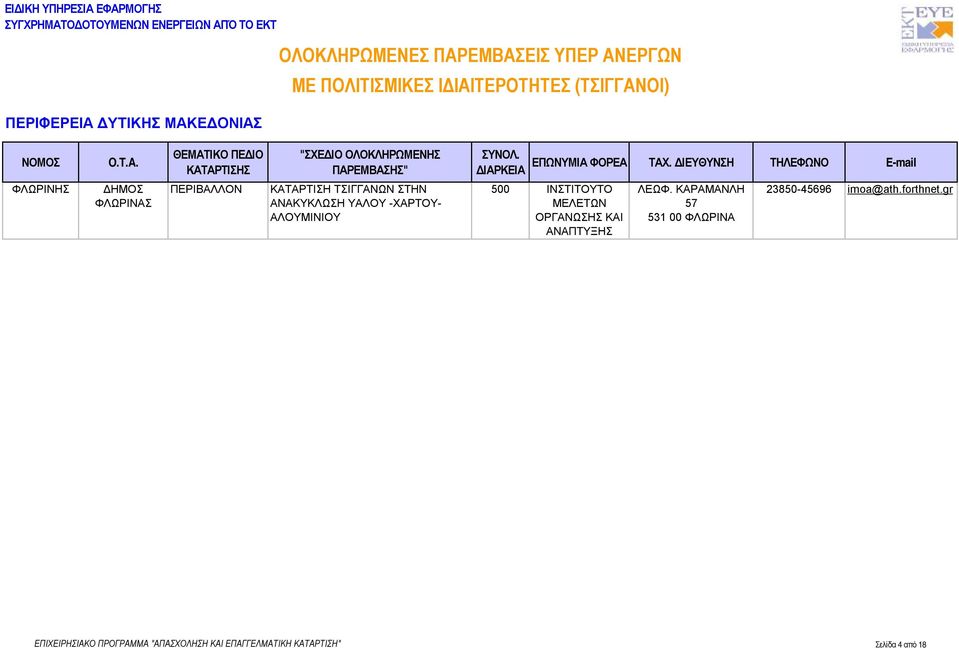 ΑΝΑΠΤΥΞΗΣ ΛΕΩΦ. ΚΑΡΑΜΑΝΛΗ 57 531 00 ΦΛΩΡΙΝΑ 23850-45696 imoa@ath.forthnet.