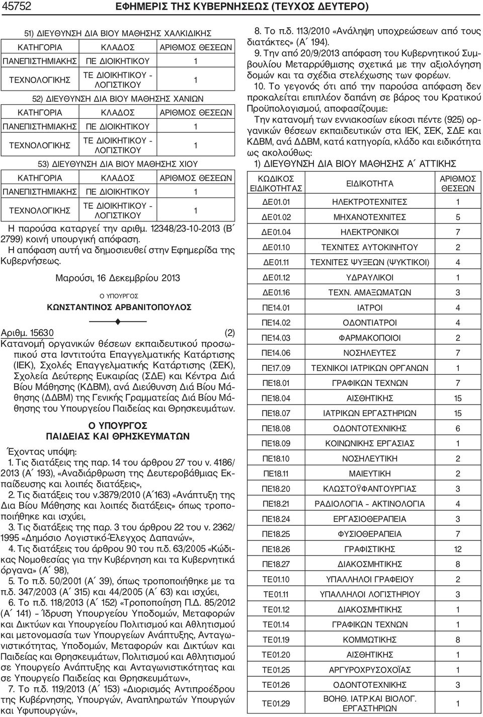 5630 (2) Κατανομή οργανικών θέσεων εκπαιδευτικού προσω πικού στα Ισντιτούτα Επαγγελματικής Κατάρτισης (ΙΕΚ), Σχολές Επαγγελματικής Κατάρτισης (ΣΕΚ), Σχολεία Δεύτερης Ευκαιρίας (ΣΔΕ) και Κέντρα Διά