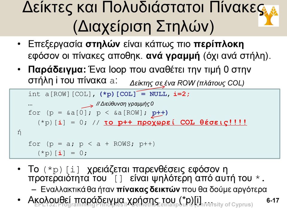 &a[row]; p++) (*p)[i] = 0; // το p++ προχωρεί COL θέσεις!