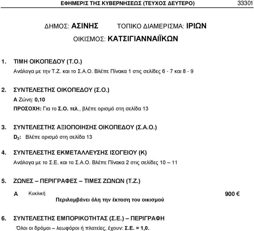 ΣΥΝΤΕΛΕΣΤΗΣ ΞΙΟΠΟΙΗΣΗΣ ΟΙΚΟΠΕΔΟΥ (Σ..Ο.) 4. ΣΥΝΤΕΛΕΣΤΗΣ ΕΚΜΕΤΛΛΕΥΣΗΣ ΙΣΟΓΕΙΟΥ (Κ) νάλογα με το Σ.Ε. και το Σ.