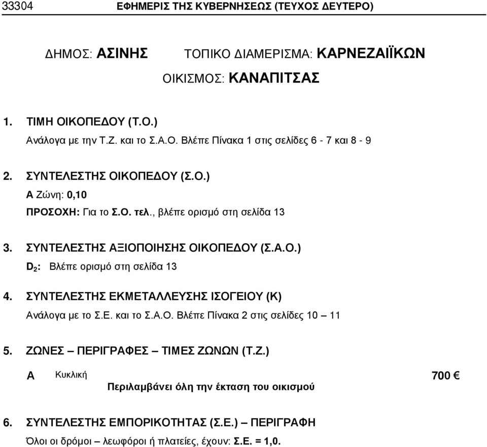 ΣΥΝΤΕΛΕΣΤΗΣ ΞΙΟΠΟΙΗΣΗΣ ΟΙΚΟΠΕΔΟΥ (Σ..Ο.) 4. ΣΥΝΤΕΛΕΣΤΗΣ ΕΚΜΕΤΛΛΕΥΣΗΣ ΙΣΟΓΕΙΟΥ (Κ) νάλογα με το Σ.Ε. και το Σ.