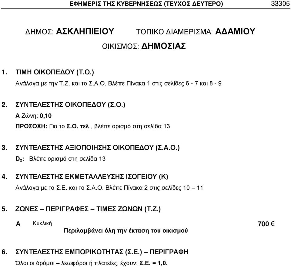 ΣΥΝΤΕΛΕΣΤΗΣ ΞΙΟΠΟΙΗΣΗΣ ΟΙΚΟΠΕΔΟΥ (Σ..Ο.) 4. ΣΥΝΤΕΛΕΣΤΗΣ ΕΚΜΕΤΛΛΕΥΣΗΣ ΙΣΟΓΕΙΟΥ (Κ) νάλογα με το Σ.Ε. και το Σ.