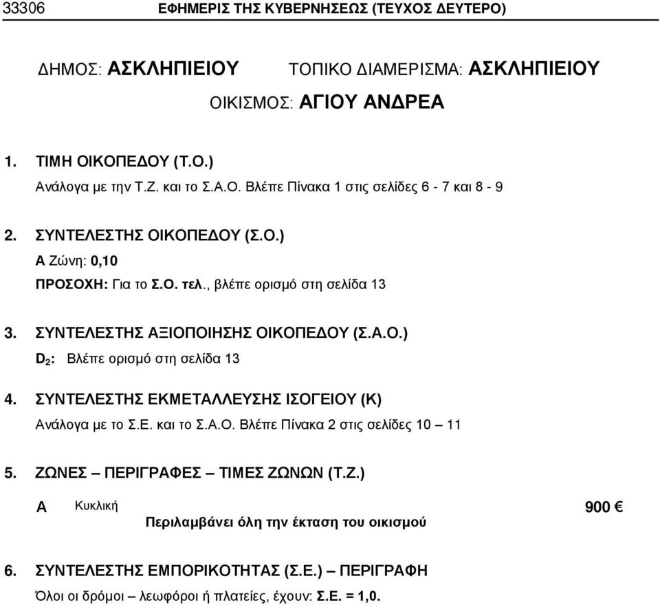 ΣΥΝΤΕΛΕΣΤΗΣ ΞΙΟΠΟΙΗΣΗΣ ΟΙΚΟΠΕΔΟΥ (Σ..Ο.) 4. ΣΥΝΤΕΛΕΣΤΗΣ ΕΚΜΕΤΛΛΕΥΣΗΣ ΙΣΟΓΕΙΟΥ (Κ) νάλογα με το Σ.Ε. και το Σ.