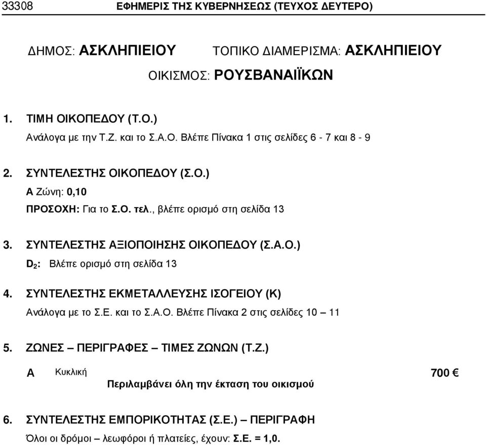 ΣΥΝΤΕΛΕΣΤΗΣ ΞΙΟΠΟΙΗΣΗΣ ΟΙΚΟΠΕΔΟΥ (Σ..Ο.) 4. ΣΥΝΤΕΛΕΣΤΗΣ ΕΚΜΕΤΛΛΕΥΣΗΣ ΙΣΟΓΕΙΟΥ (Κ) νάλογα με το Σ.Ε. και το Σ.