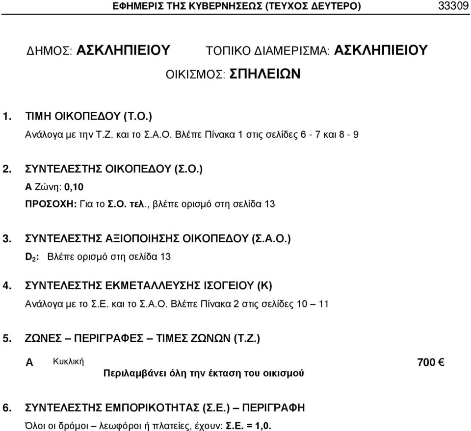 ΣΥΝΤΕΛΕΣΤΗΣ ΞΙΟΠΟΙΗΣΗΣ ΟΙΚΟΠΕΔΟΥ (Σ..Ο.) 4. ΣΥΝΤΕΛΕΣΤΗΣ ΕΚΜΕΤΛΛΕΥΣΗΣ ΙΣΟΓΕΙΟΥ (Κ) νάλογα με το Σ.Ε. και το Σ.