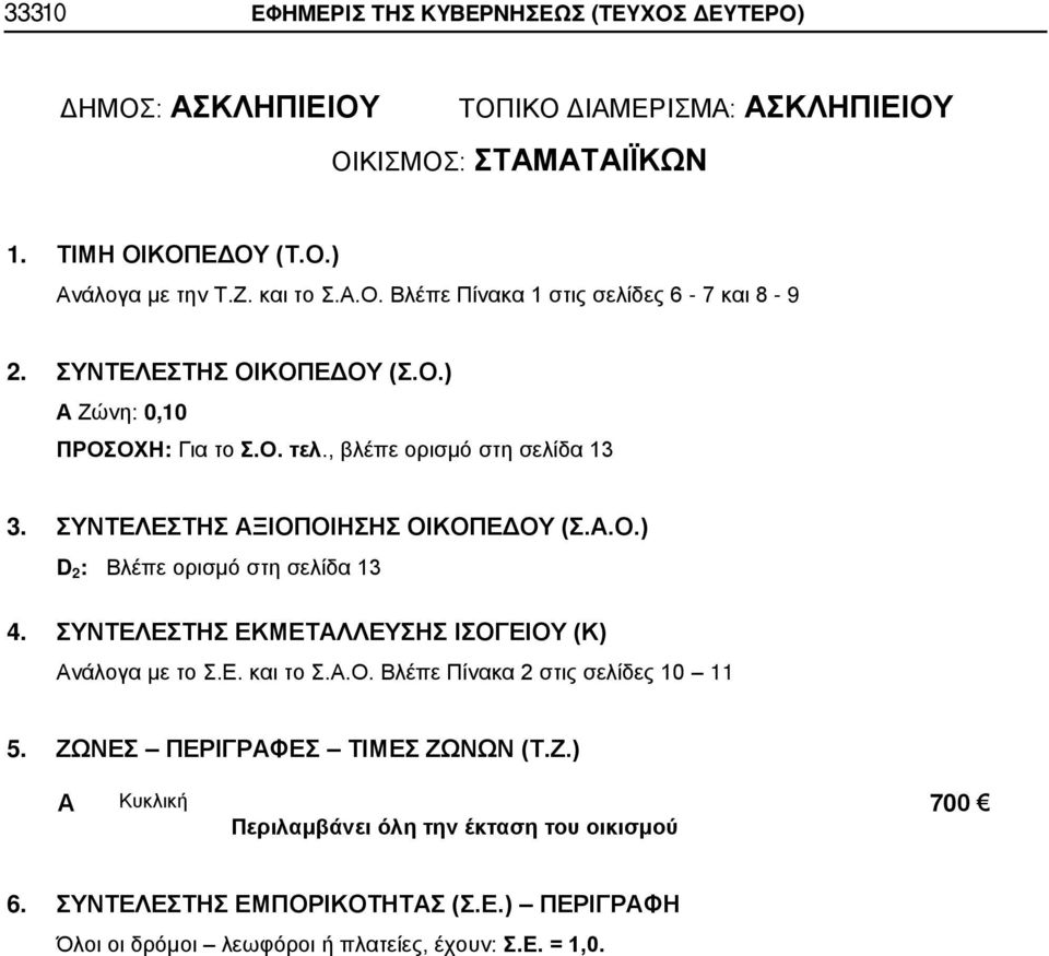 ΣΥΝΤΕΛΕΣΤΗΣ ΞΙΟΠΟΙΗΣΗΣ ΟΙΚΟΠΕΔΟΥ (Σ..Ο.) 4. ΣΥΝΤΕΛΕΣΤΗΣ ΕΚΜΕΤΛΛΕΥΣΗΣ ΙΣΟΓΕΙΟΥ (Κ) νάλογα με το Σ.Ε. και το Σ.