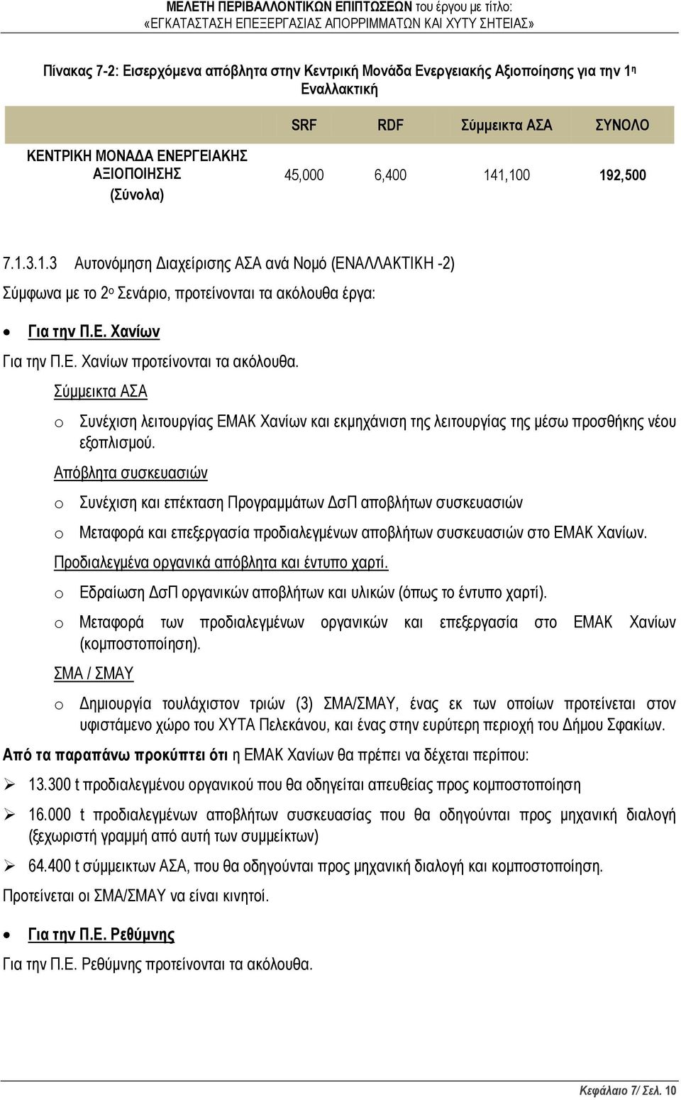 Σύμμεικτα ΑΣΑ o Συνέχιση λειτουργίας ΕΜΑΚ Χανίων και εκμηχάνιση της λειτουργίας της μέσω προσθήκης νέου εξοπλισμού.