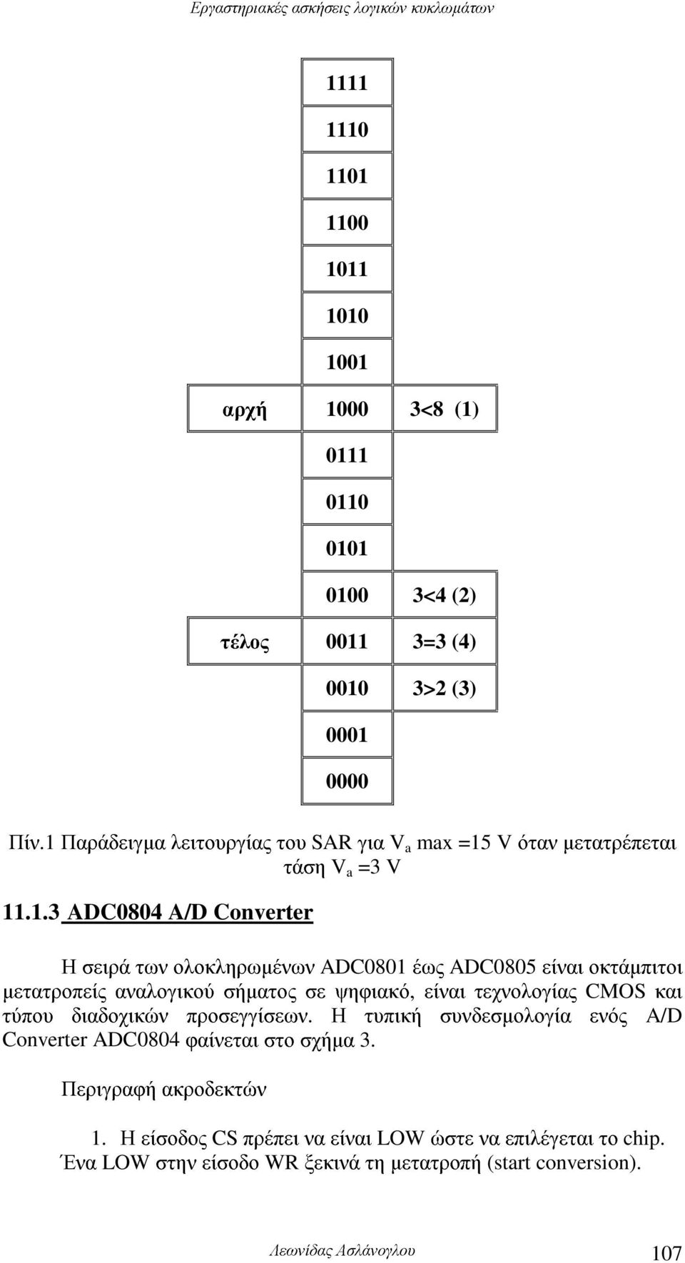 είναι οκτάμπιτοι μετατροπείς αναλογικού σήματος σε ψηφιακό, είναι τεχνολογίας CMOS και τύπου διαδοχικών προσεγγίσεων.