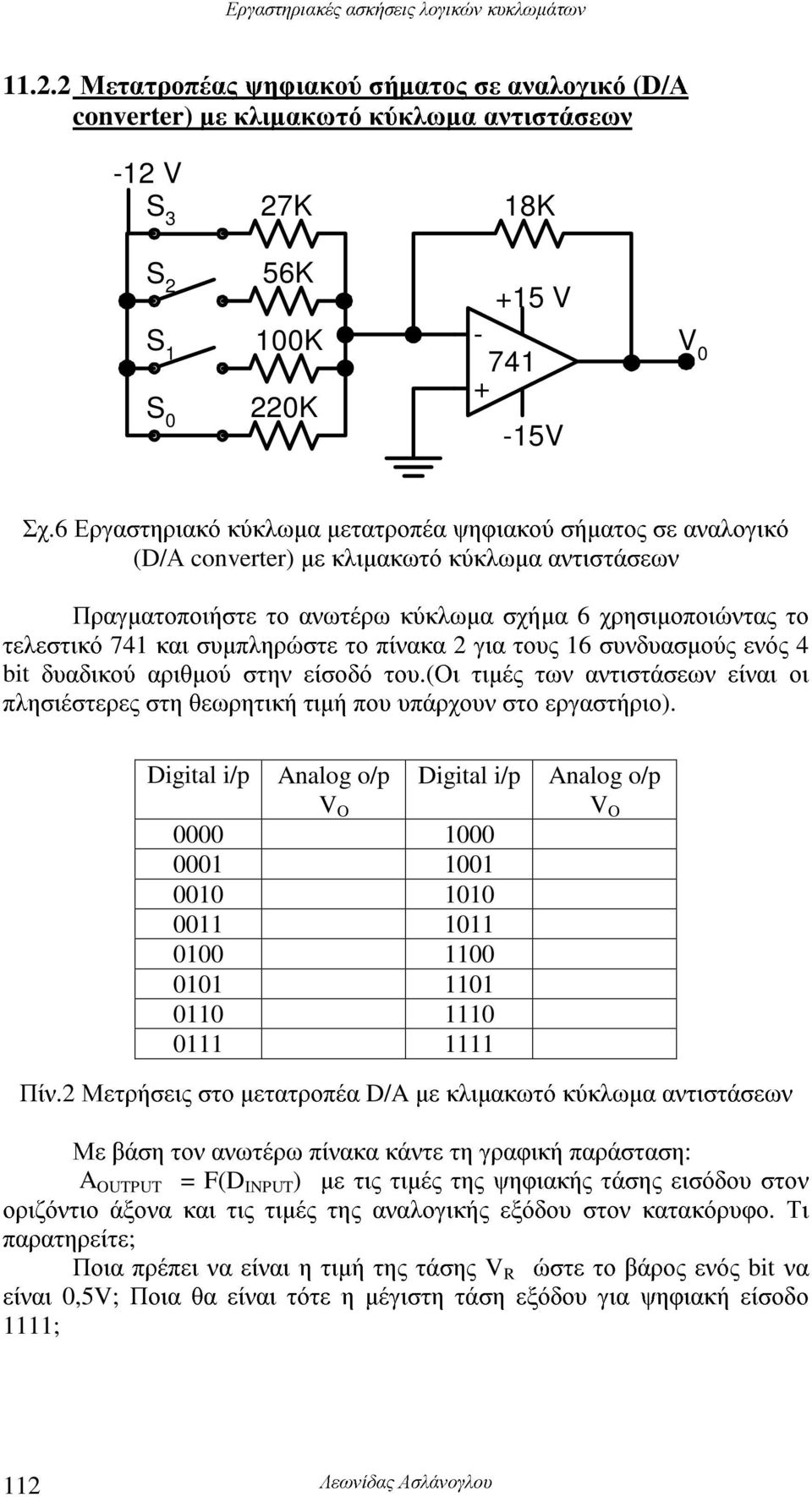 συμπληρώστε το πίνακα 2 για τους 16 συνδυασμούς ενός 4 bit δυαδικού αριθμού στην είσοδό του.(οι τιμές των αντιστάσεων είναι οι πλησιέστερες στη θεωρητική τιμή που υπάρχουν στο εργαστήριο).