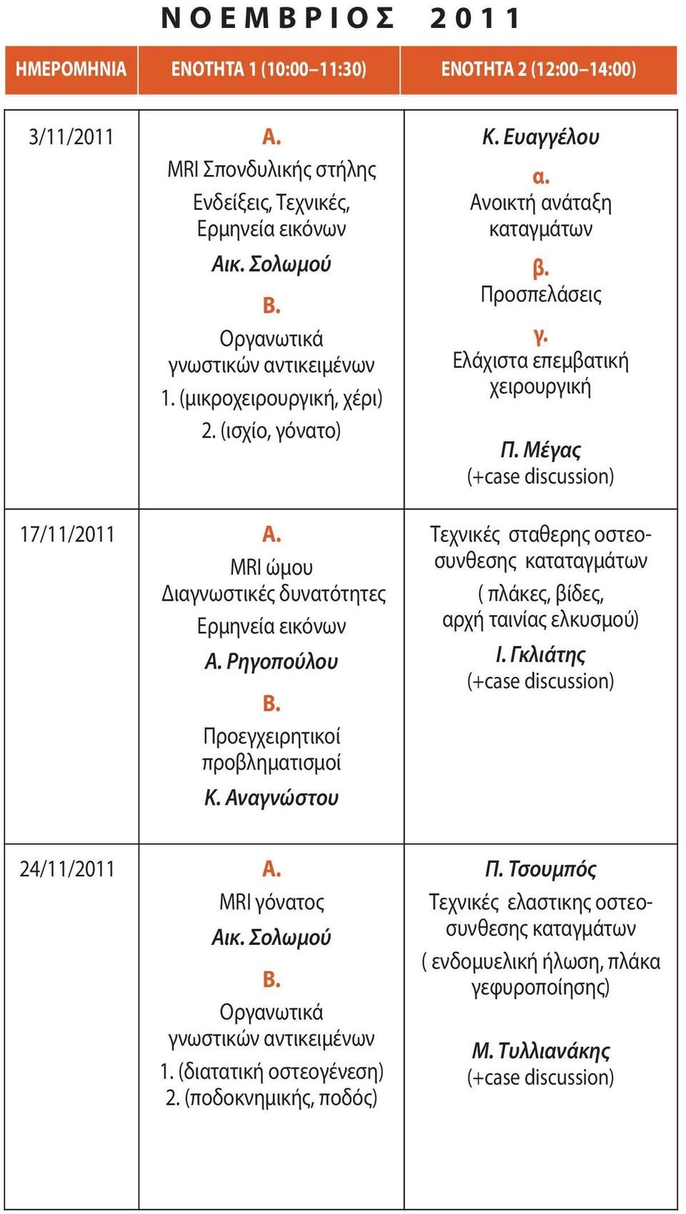 Ελάχιστα επεμβατική χειρουργική Π. Mέγας Τεχνικές σταθερης οστεοσυνθεσης καταταγμάτων ( πλάκες, βίδες, αρχή ταινίας ελκυσμού) I. Γκλιάτης 24/11/2011 A.