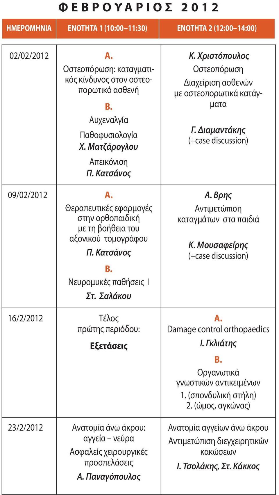 Σαλάκου 16/2/2012 Τέλος πρώτης περιόδου: Eξετάσεις 23/2/2012 Ανατομία άνω άκρου: αγγεία νεύρα Ασφαλείς χειρουργικές προσπελάσεις Παναγόπουλος K.