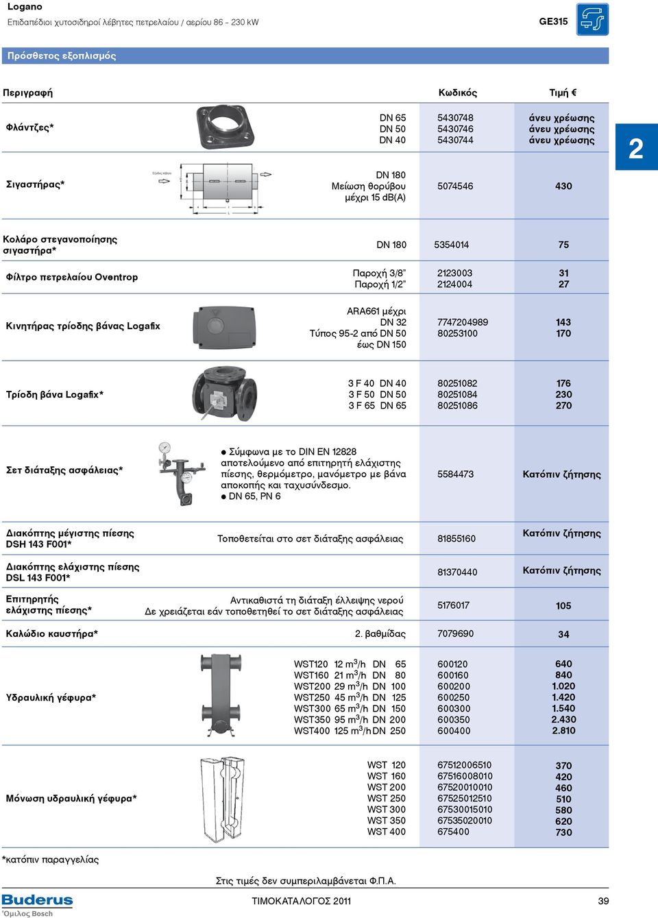 Τύπος 95-2 από DN 50 έως DN 150 7747204989 80253100 143 170 Τρίοδη βάνα Logafix* 3 F 40 DN 40 3 F 50 DN 50 3 F 65 DN 65 80251082 80251084 80251086 176 230 270 Σετ διάταξης ασφάλειας* Σύμφωνα με το