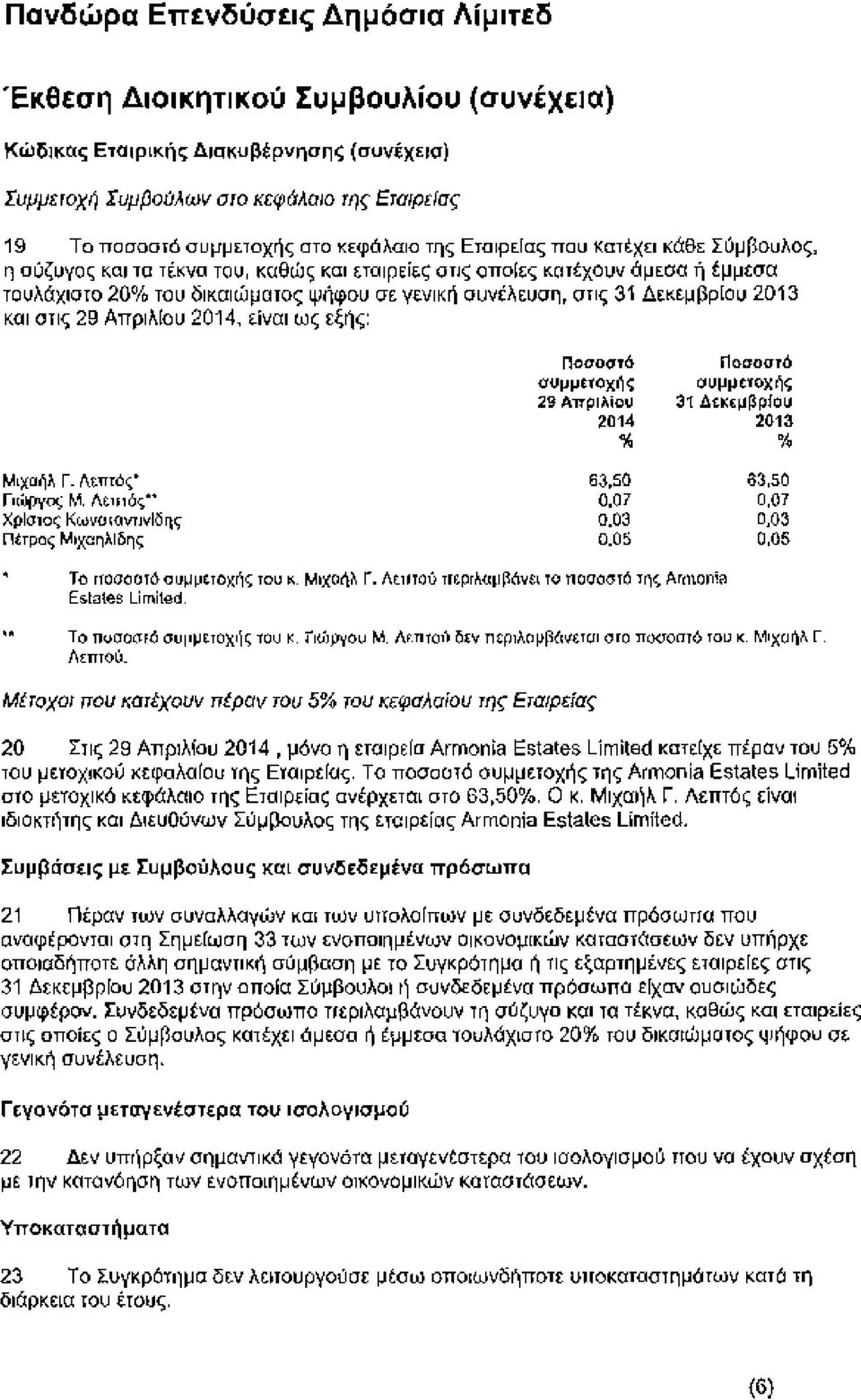 2014, είναι ως εξής: Μιχαήλ Γ. Λεπτός' Γιώργος Μ.