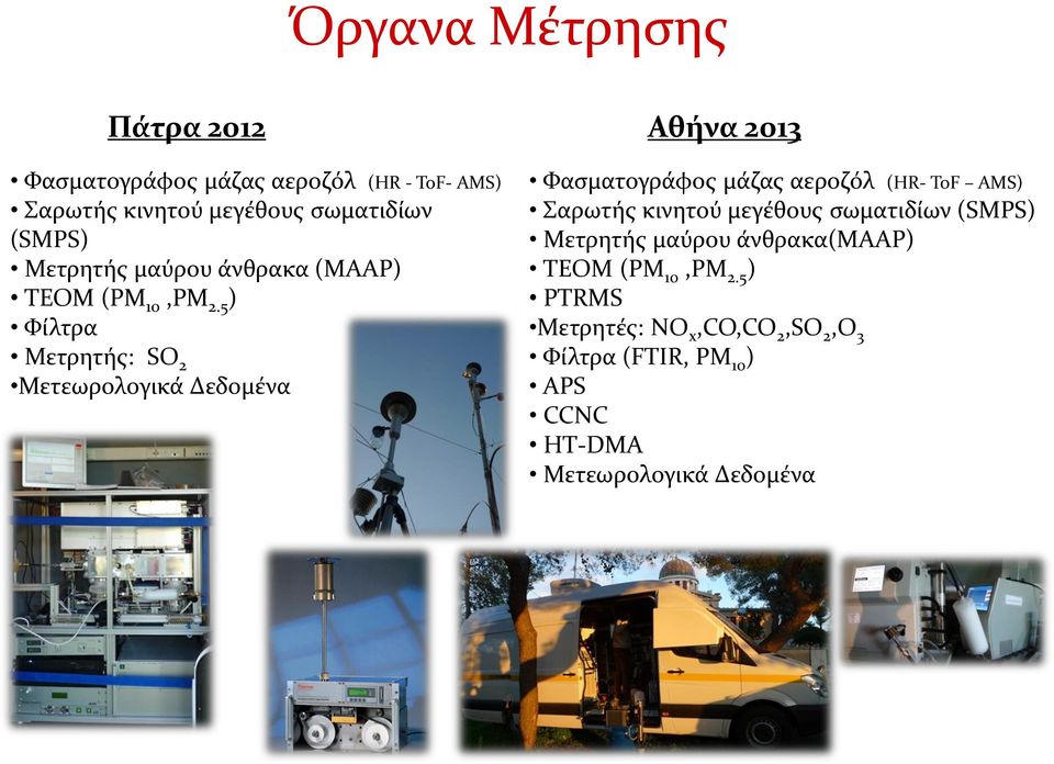 5 ) Φίλτρα Μετρητής: SO 2 Μετεωρολογικά Δεδομένα Φασματογράφος μάζας αεροζόλ (HR- ToF AMS) Σαρωτής κινητού