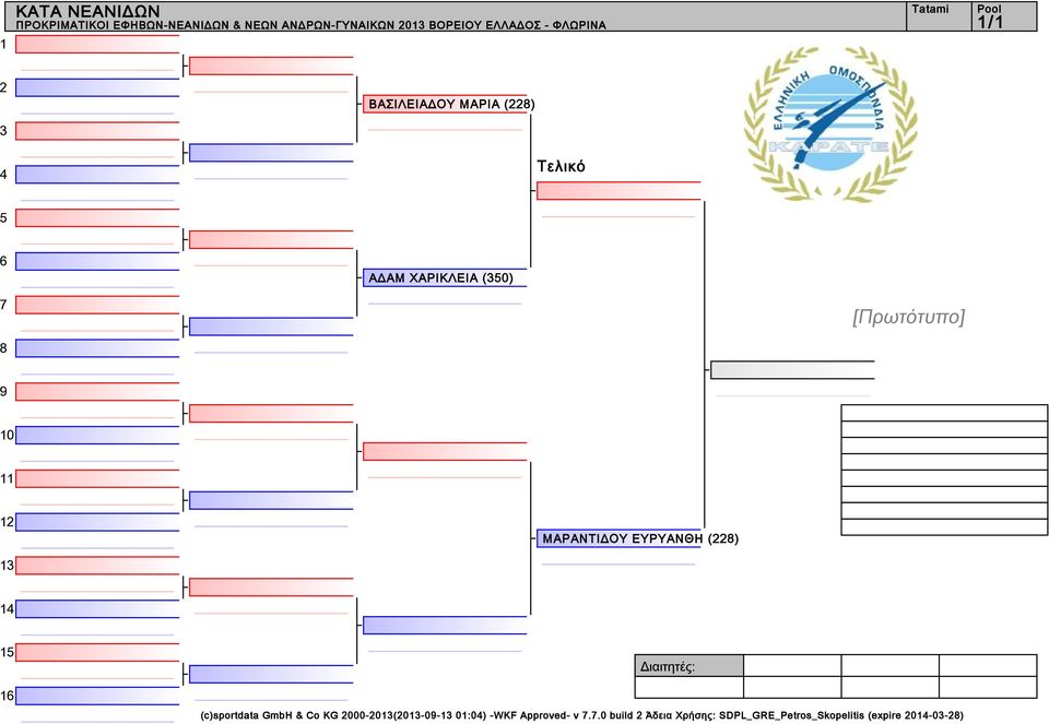 ΜΑΡΑΝΤΙΔΟΥ ΕΥΡΥΑΝΘΗ () (c)sportdata GmbH & Co KG 000-0(0-0- 01:0) -WKF