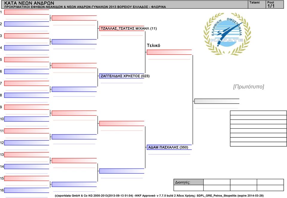 (0) ΑΔΑΜ ΠΑΣΧΑΛΗΣ (0) (c)sportdata GmbH & Co KG 000-0(0-0- 01:0) -WKF