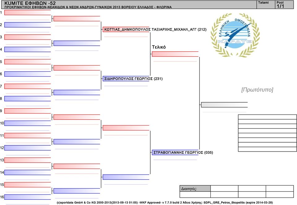 ΓΕΩΡΓΙΟΣ (1) ΣΤΡΑΒΟΓΙΑΝΝΗΣ ΓΕΩΡΓΙΟΣ (0) (c)sportdata GmbH & Co KG 000-0(0-0-