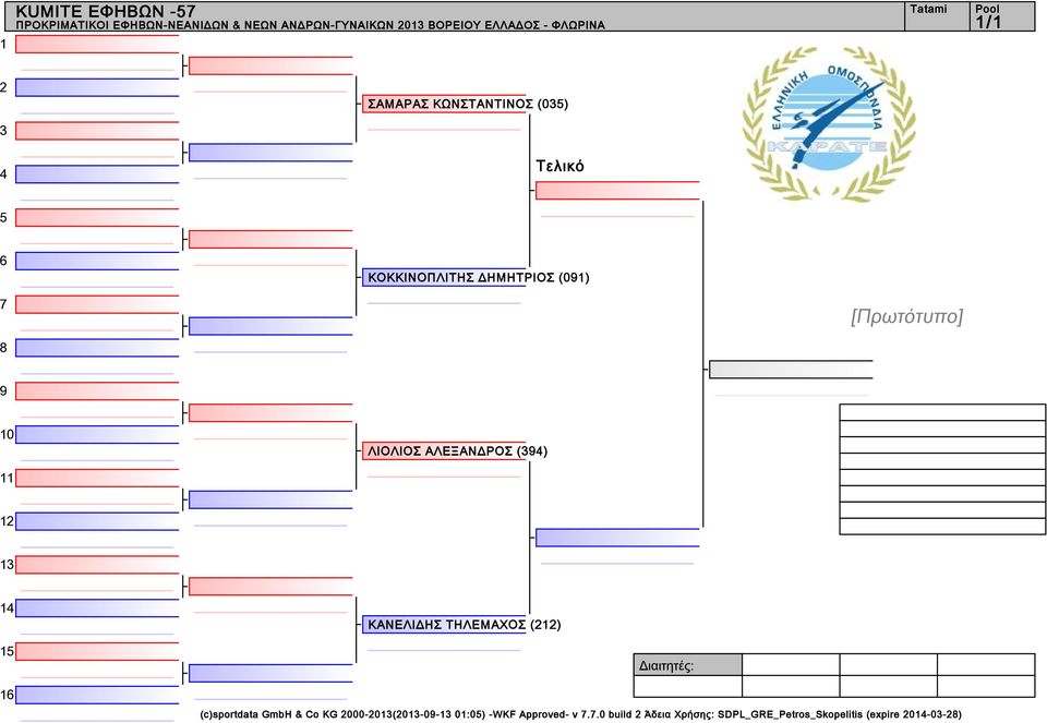 ΑΛΕΞΑΝΔΡΟΣ () ΚΑΝΕΛΙΔΗΣ ΤΗΛΕΜΑΧΟΣ () (c)sportdata GmbH & Co KG 000-0(0-0- 01:0)