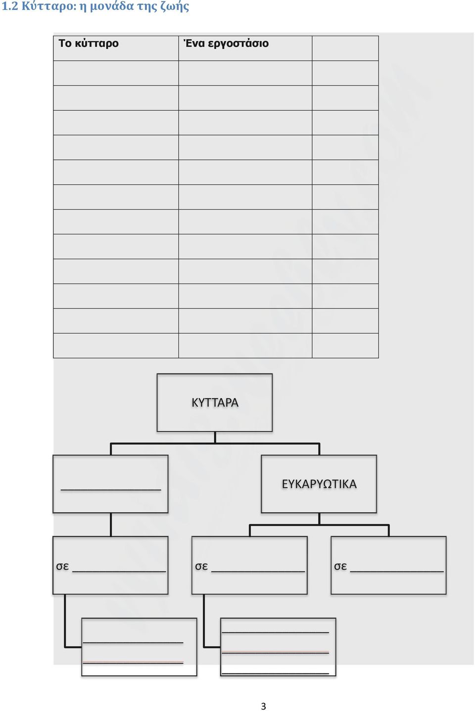 Ένα εργοστάσιο