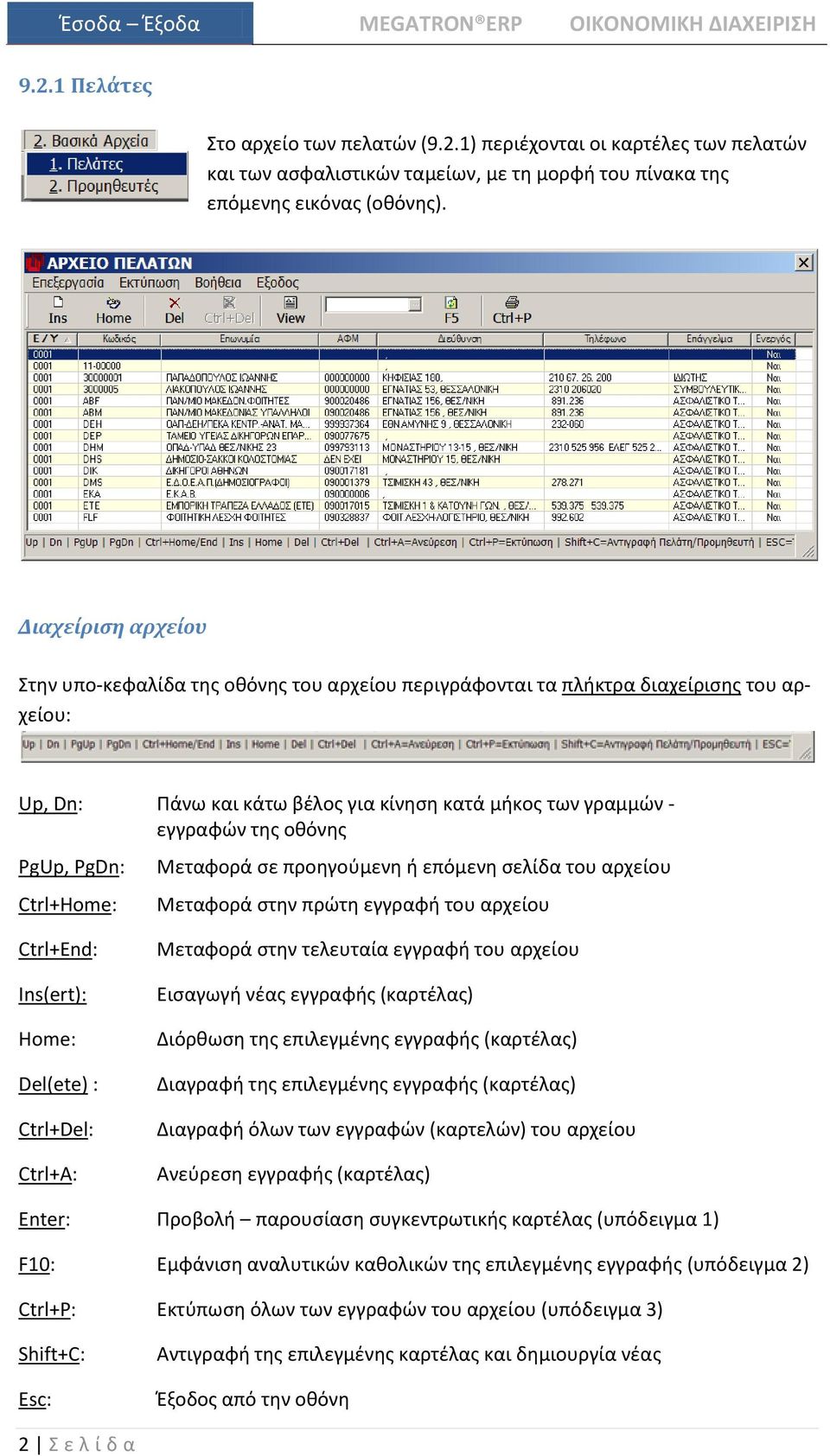 PgDn: Ctrl+Home: Μεταφορά ςε προθγοφμενθ ι επόμενθ ςελίδα του αρχείου Μεταφορά ςτθν πρϊτθ εγγραφι του αρχείου Ctrl+End: Ins(ert): Home: Del(ete) : Ctrl+Del: Ctrl+A: Μεταφορά ςτθν τελευταία εγγραφι